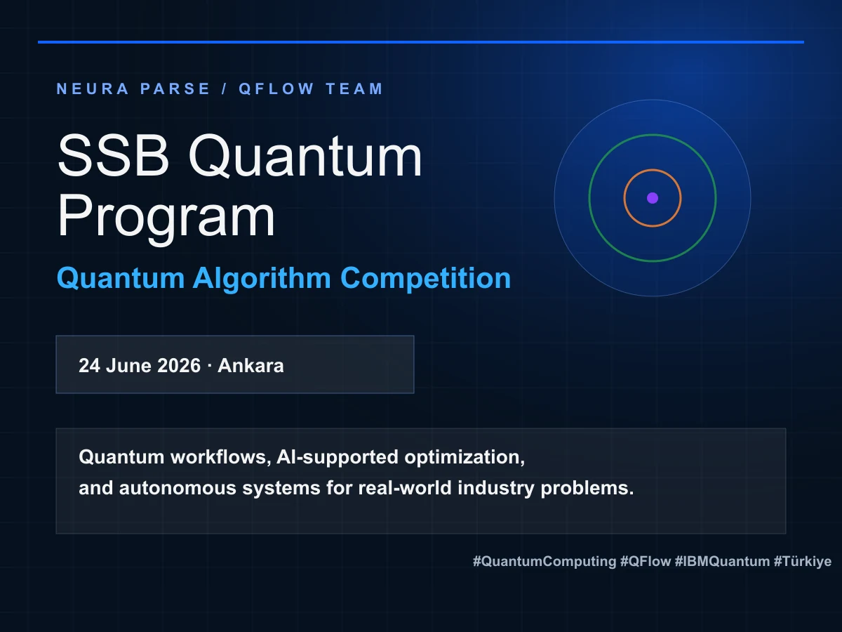 Neura Parse recap graphic for the SSB Quantum Program, algorithm competition, and QFlow context.
