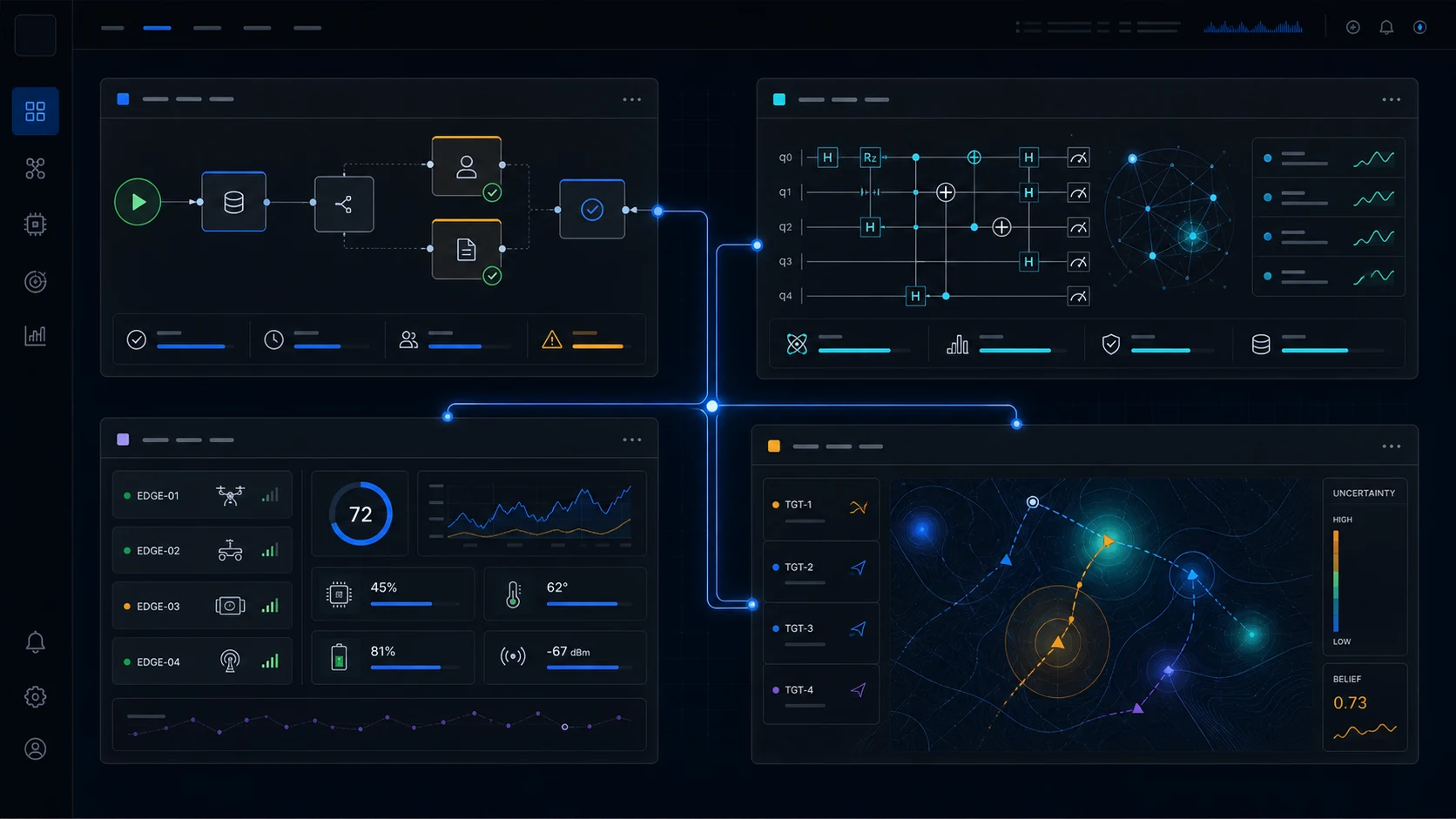 Neura Parse product, research, and operations ecosystem map