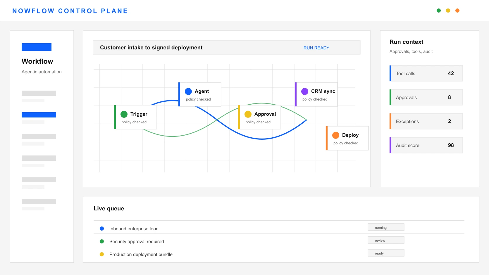 NowFlow screenshot