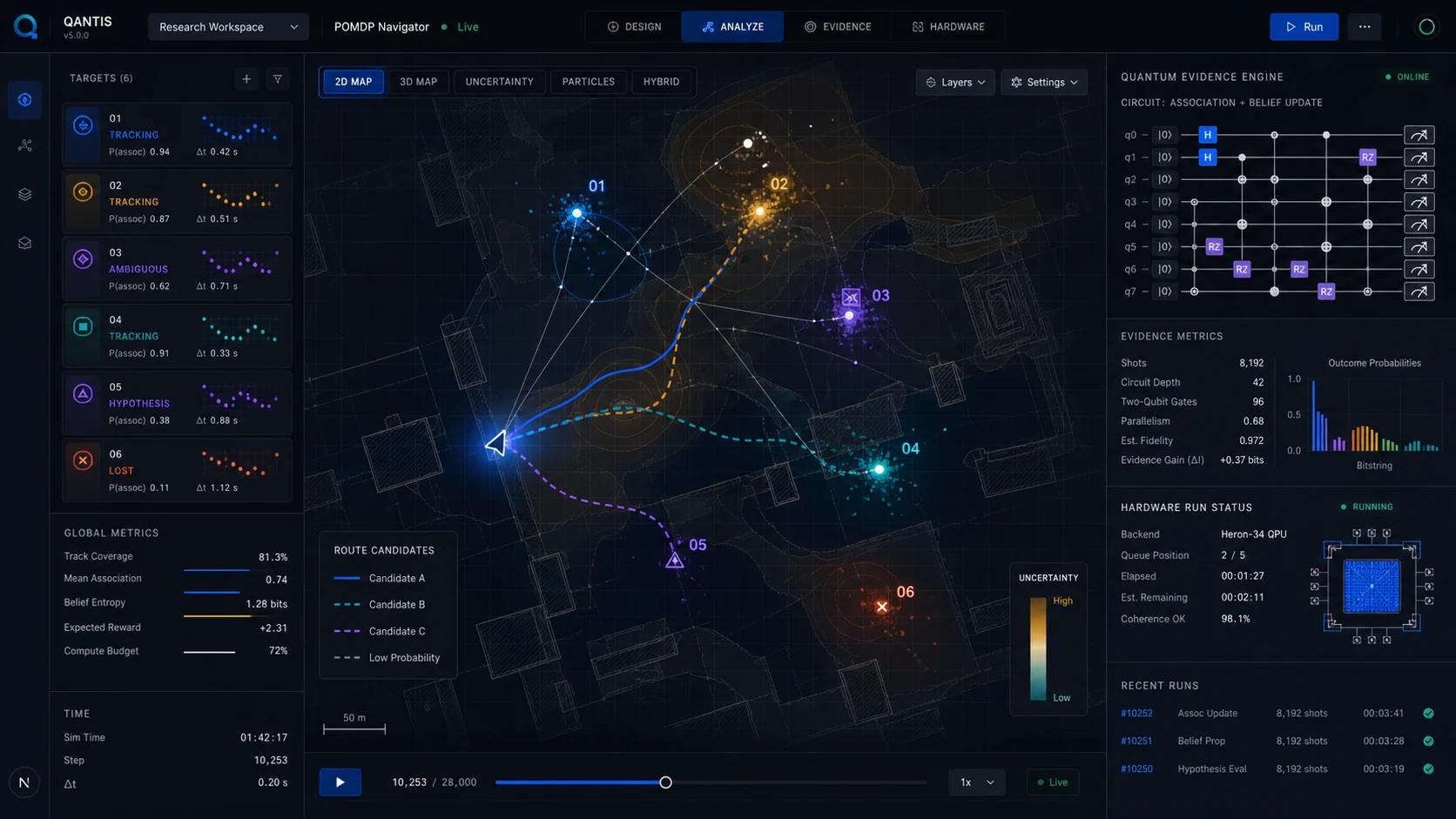 QANTIS navigation evidence interface separating quantum inference from classical planning and action
