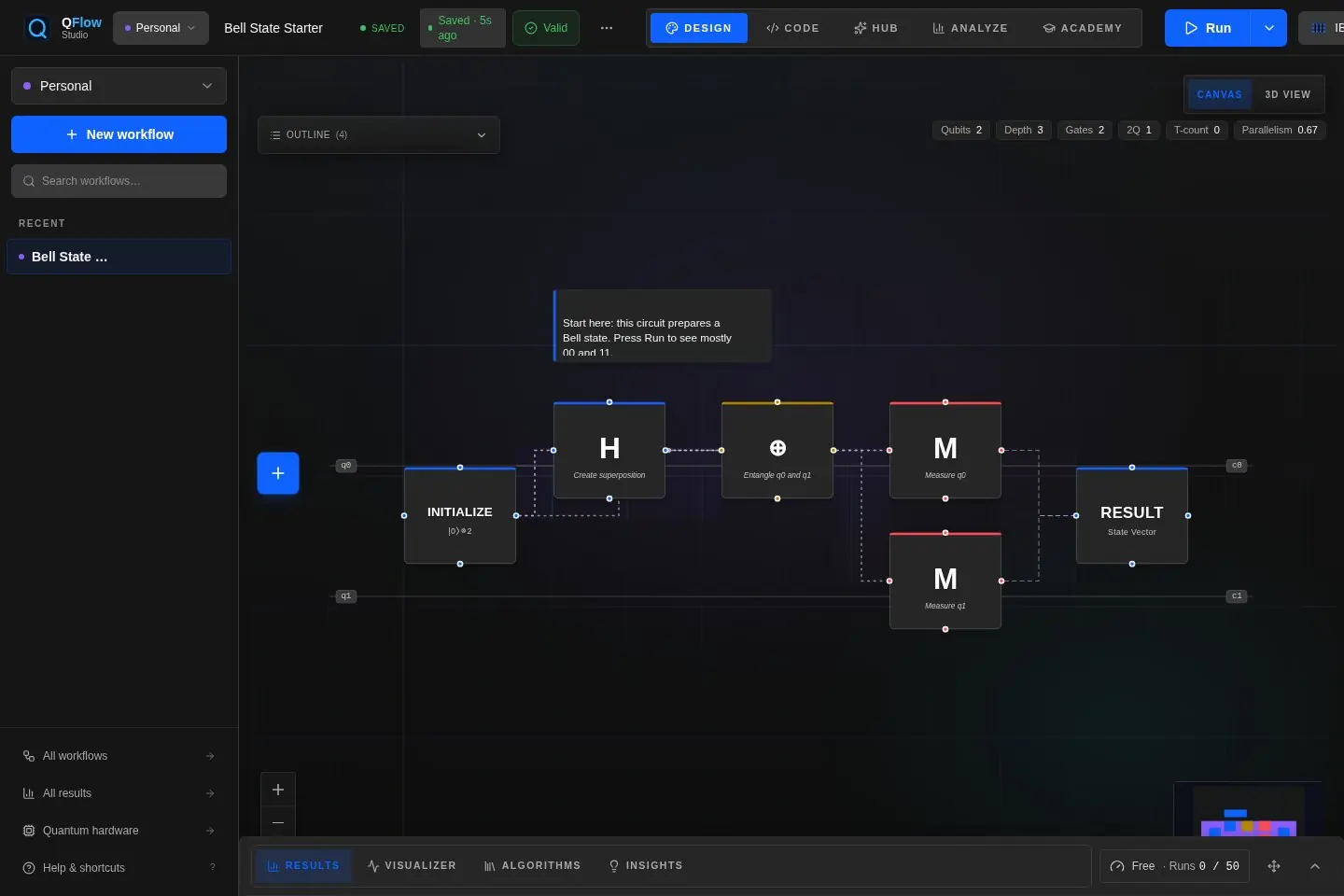 QFlow Studio visual quantum workflow canvas